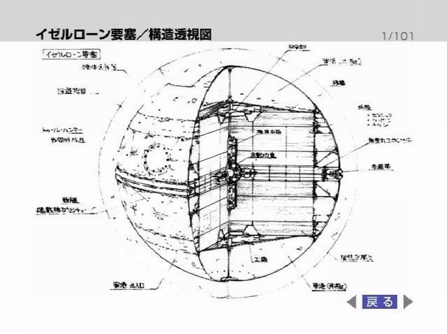 File:Iserlohninternallayoutsketch.jpg